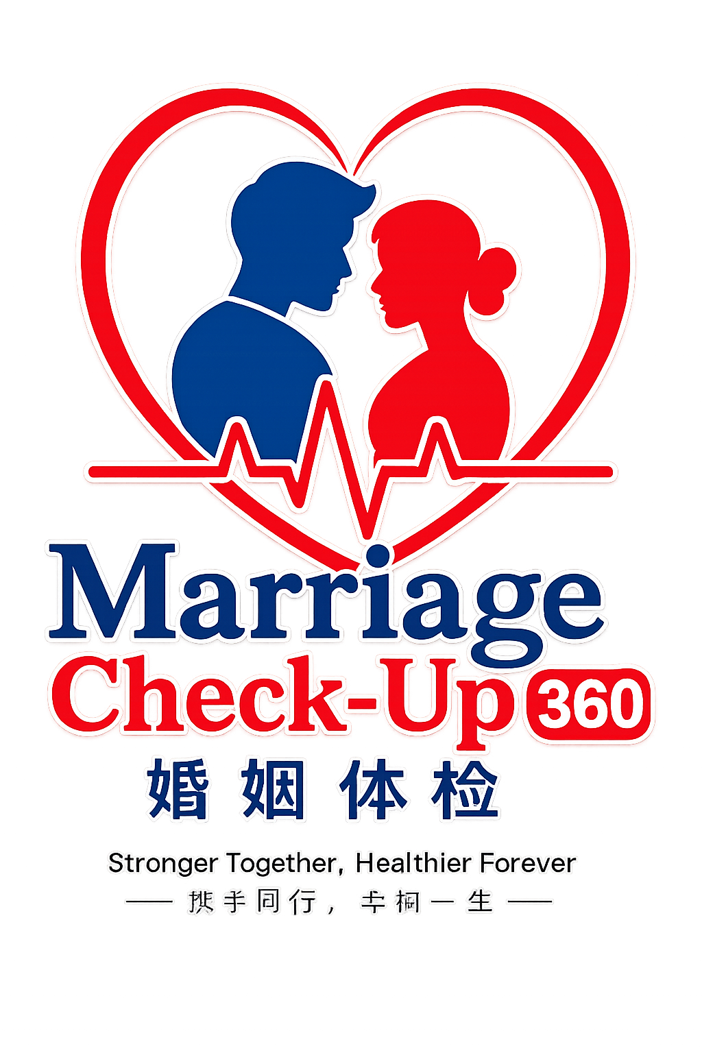 Marriage Check-Up 360™ 婚姻体检